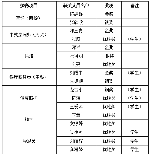 微信截图_20231017084604.png